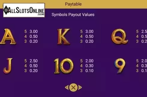 Paytable screen 2