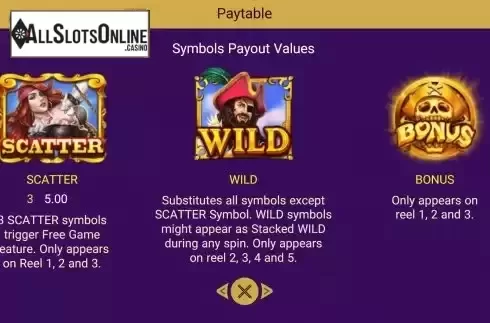 Special symbols screen