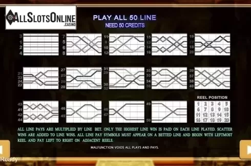 Paytable 3. China Empress (PlayStar) from PlayStar