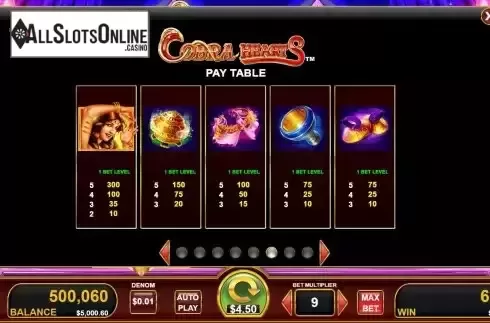 Paytable screen