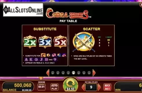 Special symbols screen