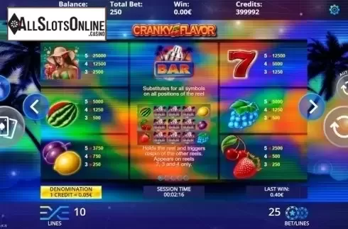 Paytable. Cranky Flavor from DLV