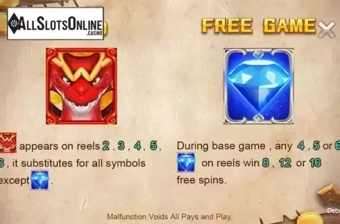 Features screen