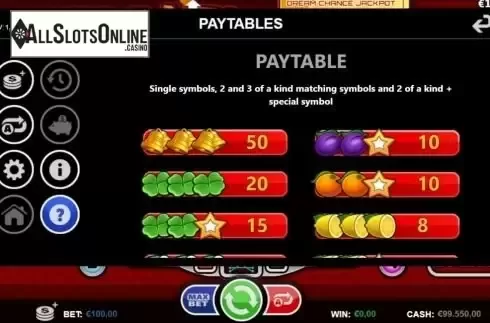 Paytable