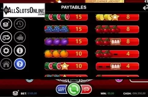 Paytable 2
