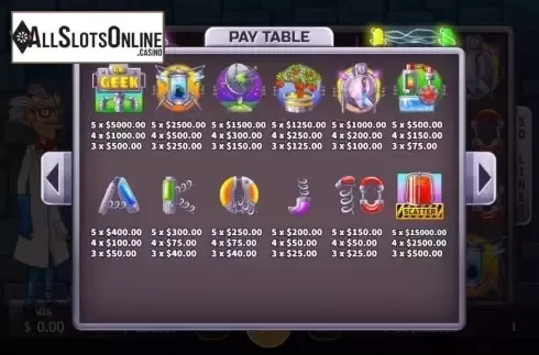 Paytable. Dr. Geek from KA Gaming