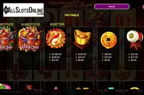 High Paytable Symbols screen