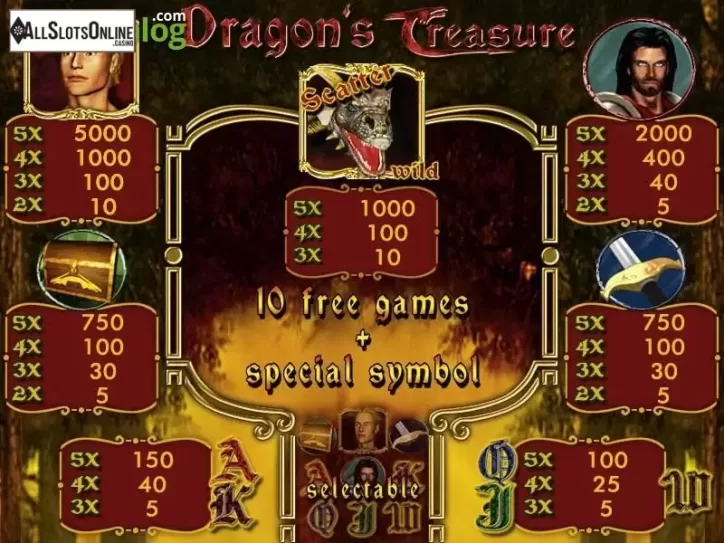 Screen3. Dragons Treasure from edict