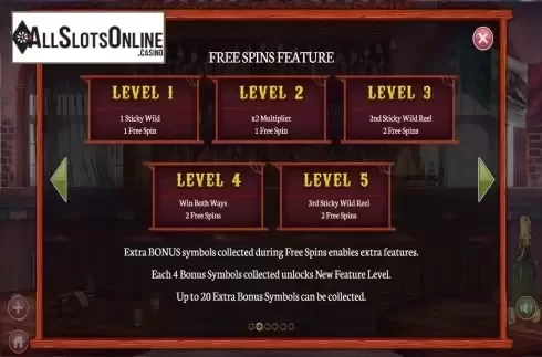 FS feature screen