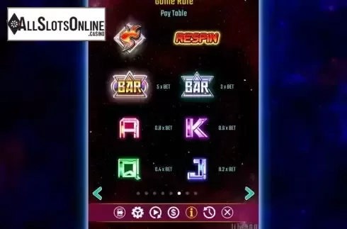 Paytable screen