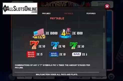 Paytable screen