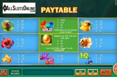 PayTable screen