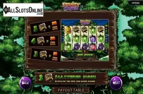 Paytable 2. Fruity Maniacs from BetConstruct
