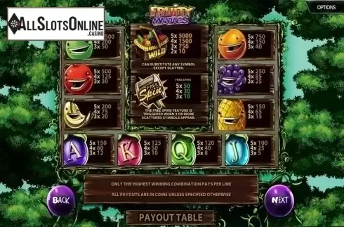 Paytable 1. Fruity Maniacs from BetConstruct