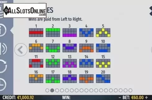 Paylines. Funny Monkey from Octavian Gaming