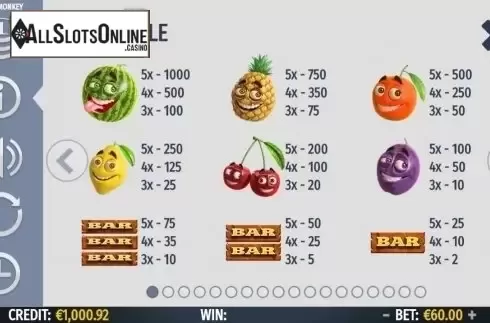 Paytable. Funny Monkey from Octavian Gaming