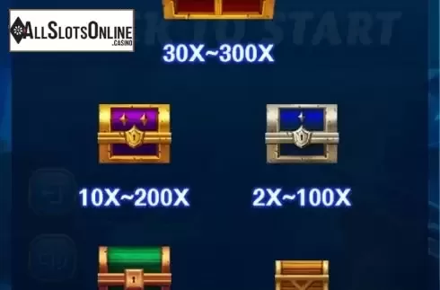 Paytable screen