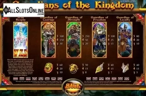 Paytable. Guardians of the Kingdom from Capecod Gaming