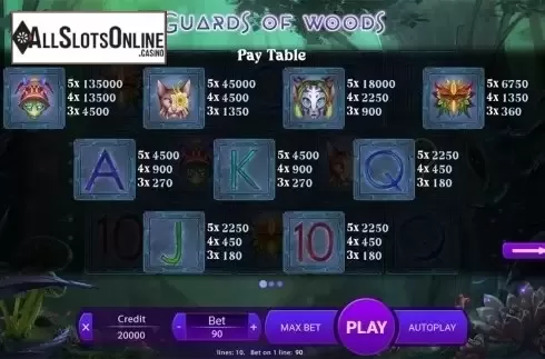 Paytable . Guards Of Woods from X Play