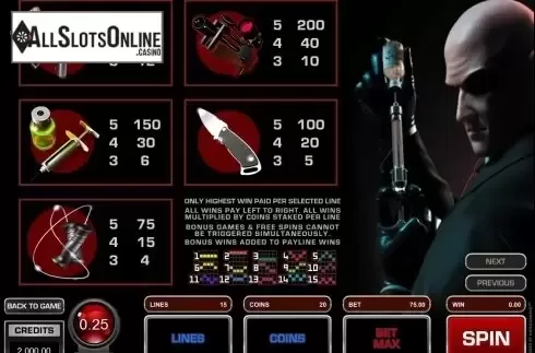 Screen5. Hitman from Microgaming