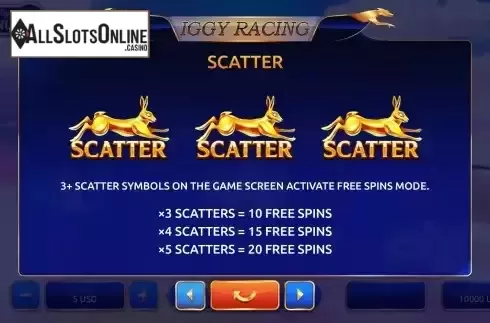 Feature Screen 3