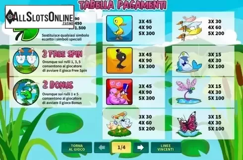 Paytable