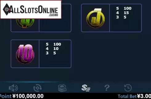 Paytable 4. Infinity War from Virtual Tech
