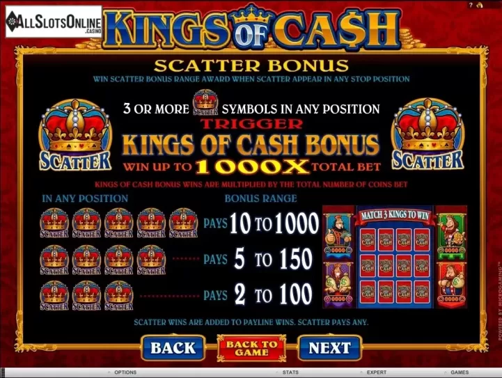 Screen2. Kings of Cash from Microgaming