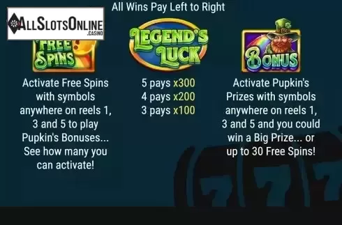 Pay Table screen