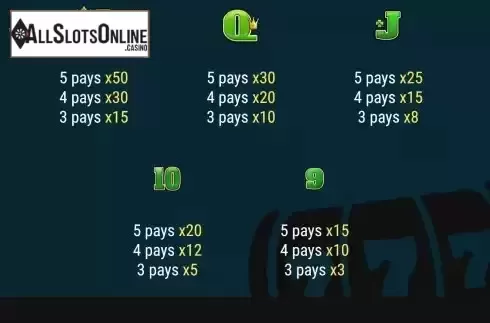 Pay Table screen 3