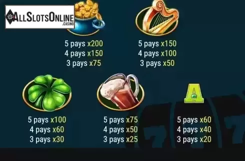 Pay Table screen 2