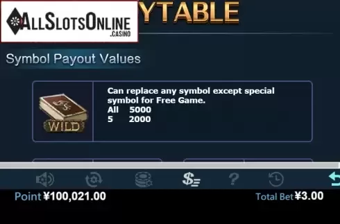 Paytable 1. Lost in Egypt from Virtual Tech