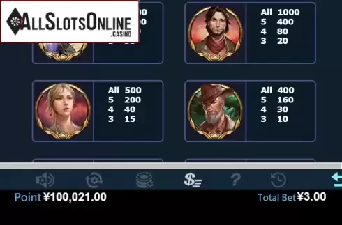 Paytable 2. Lost in Egypt from Virtual Tech