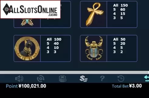 Paytable 3. Lost in Egypt from Virtual Tech