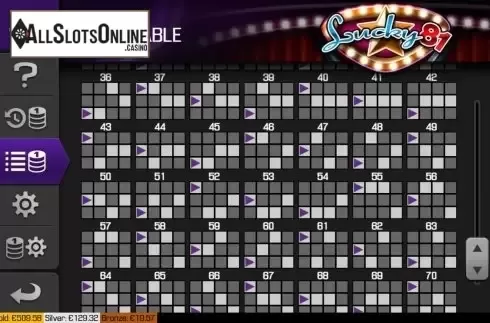 Paytable screen 4. Lucky 81 from Apollo Games