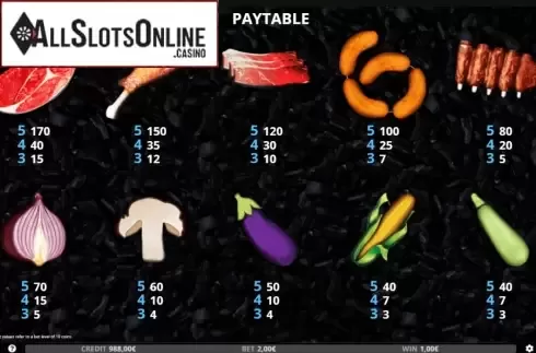 Paytable. Lucky BBQ from Capecod Gaming