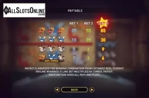 Paytable. Magic Paper from GamePlay