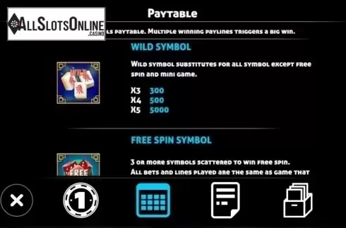 Paytable 2. Mahjong House from Triple Profits Games