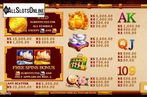 Paytable . Money Meow from PlayStar