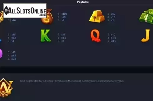 PayTable screen