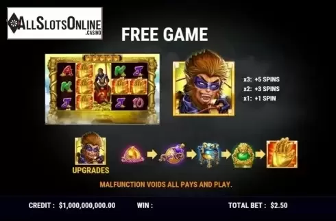 info3. Monkey Hero from Slot Factory