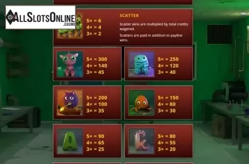 Paytable screen. Monster Breakout from Genii