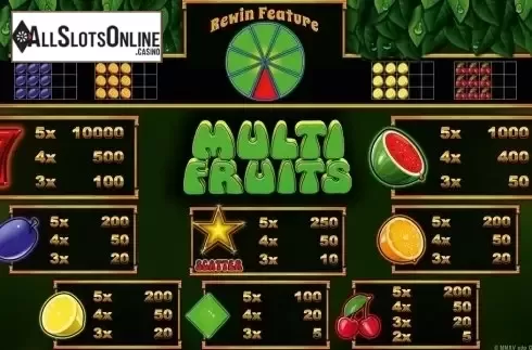 Paytable. Multi Fruits (Merkur) from Merkur