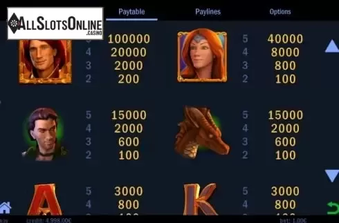 Paytable 2