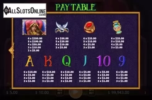 Paytable 3