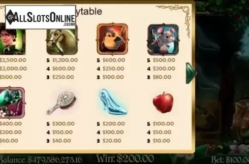 Paytable. Prince Charming from Mobilots
