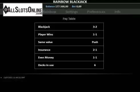 Rules Screen 2