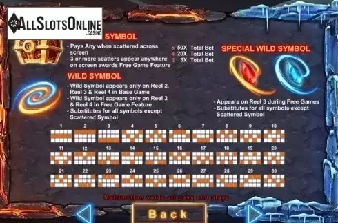 Rules. Red Dragon (SimplePlay) from SimplePlay