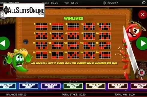 Paylines. Red Hot Chilli Steppa from CORE Gaming