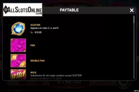 Paytable 1. Rio Pleasures from Ruby Play